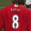 BATIO